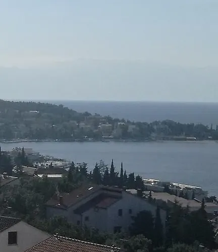Odvojak Crikvenica